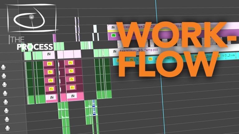 Creating Content Efficiently